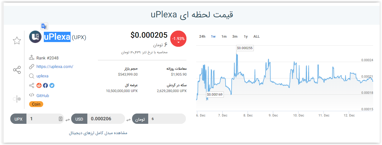 upx - ارز دیجیتال upx | uPlexa خرید و فروش ارز upx